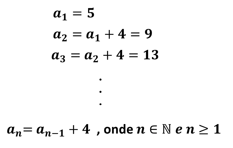 Lei de formação de sequências - sequência numérica