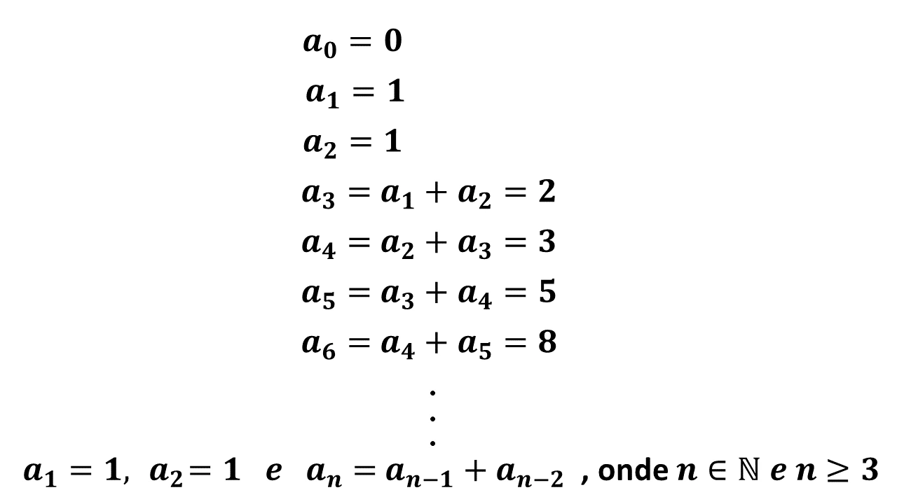 Lei de formação - sequência de Fibonacci