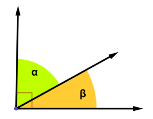 ângulos complementares