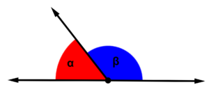 ângulos suplementares