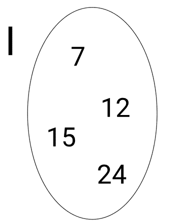 conjunto de números {7, 12, 15, 24}